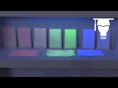 Best of Luminous talks video