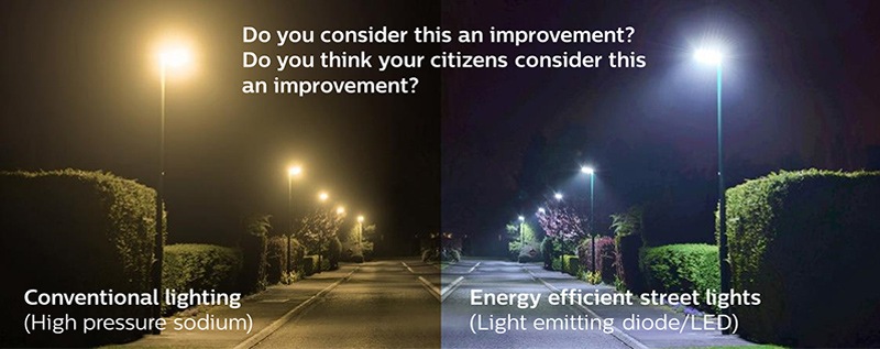 resolving the urban dilemma
