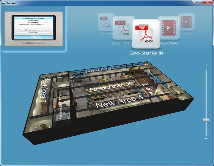 storewise