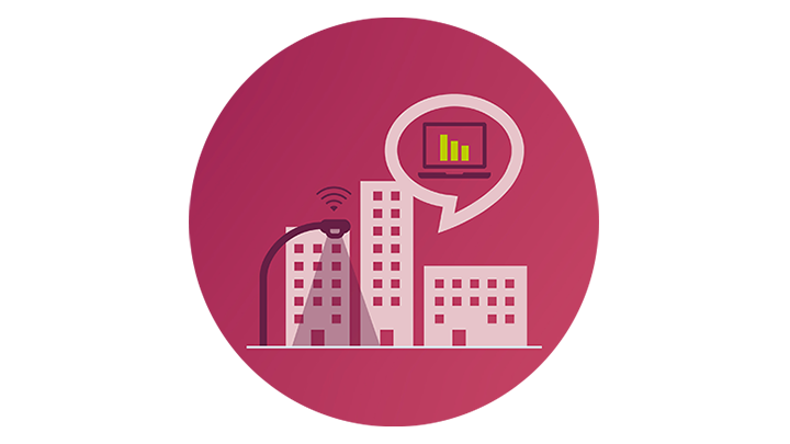 openness,  open, scalable, connected, integrate lighting, city ecosystem, city asset management, asset manegement dashboard, lighting software level, lighting network level, lighting asset level, SAP Hana, CityTouch, smart cities
