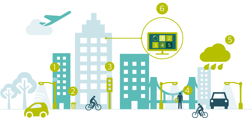 smart city illustration