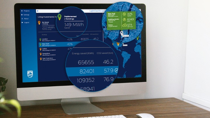 Philips Lighting’s Connected Lighting (- InterAct Office) includes management software and analytics to enable data-driven decision making