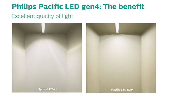 The benefit of Philips Pacific LED gen4