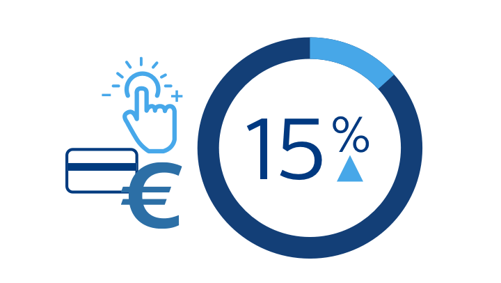 Fashion retailer Livera saw a 15% increase in sales after installing scene-setting fitting-room lighting.