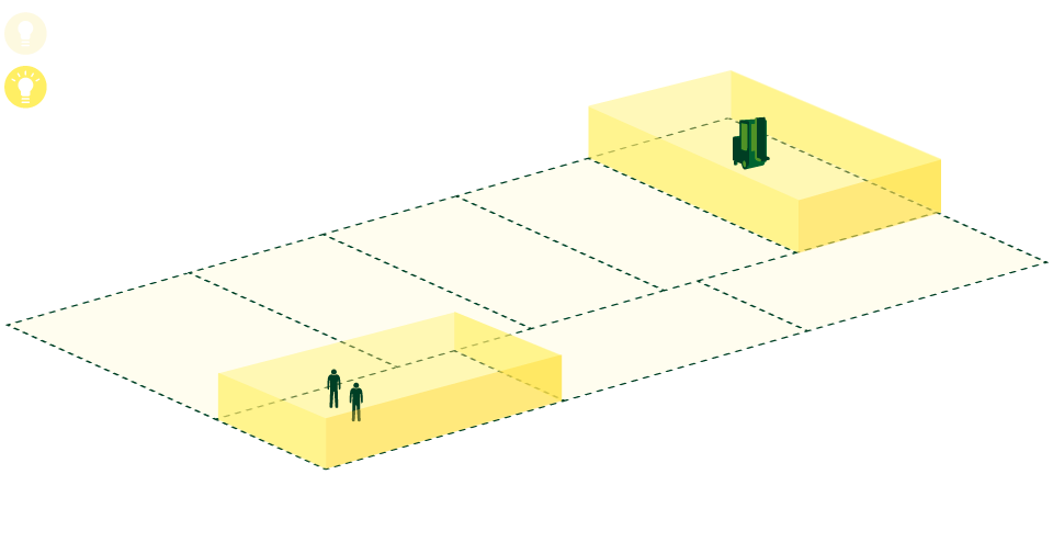 Presence detection – racking with open space example