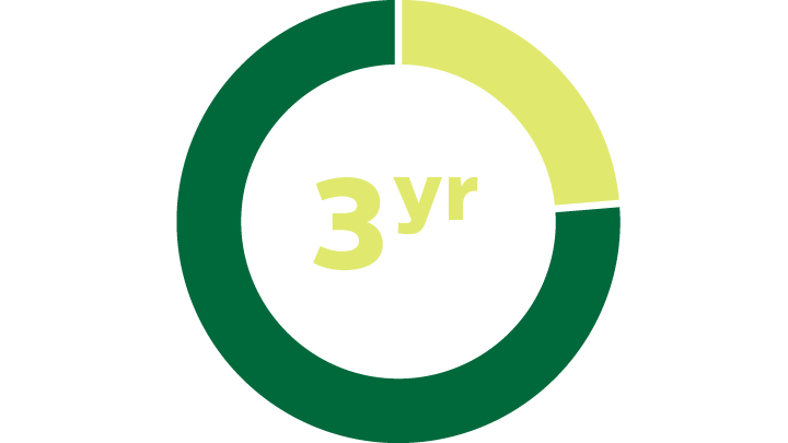3 years