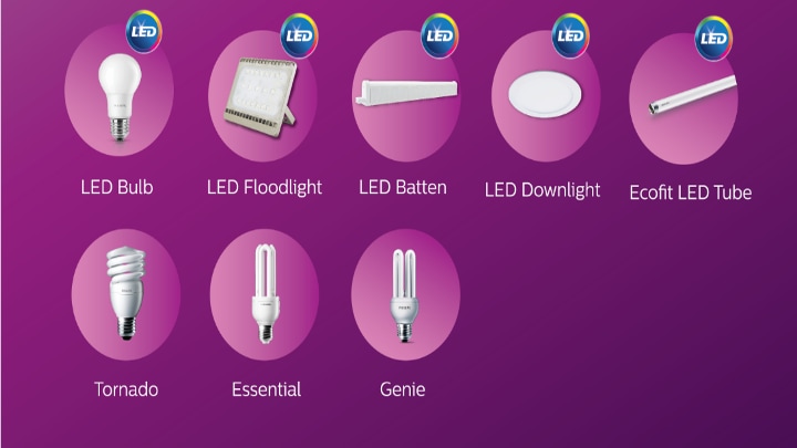 Philips lighting catalogue 2025
