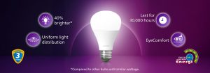 Philips LED MyCare UltraBright promotional banner with a glowing bulb on a purple background, highlighting 40% brighter light, even light distribution, EyeComfort technology, 30,000-hour lifespan, 3-year warranty, and high energy efficiency.