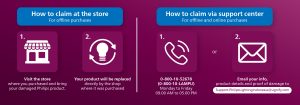 Steps to claim your guarantee